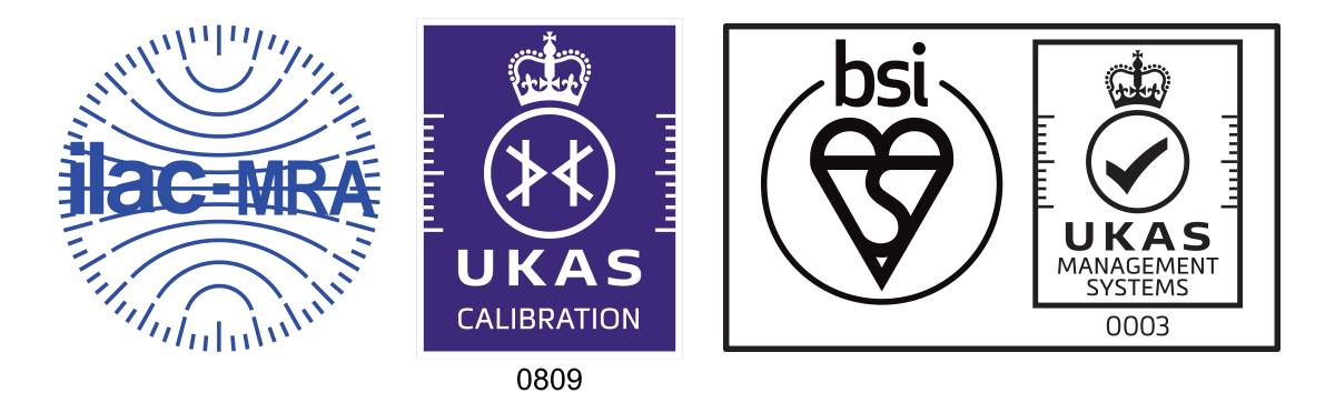 logos